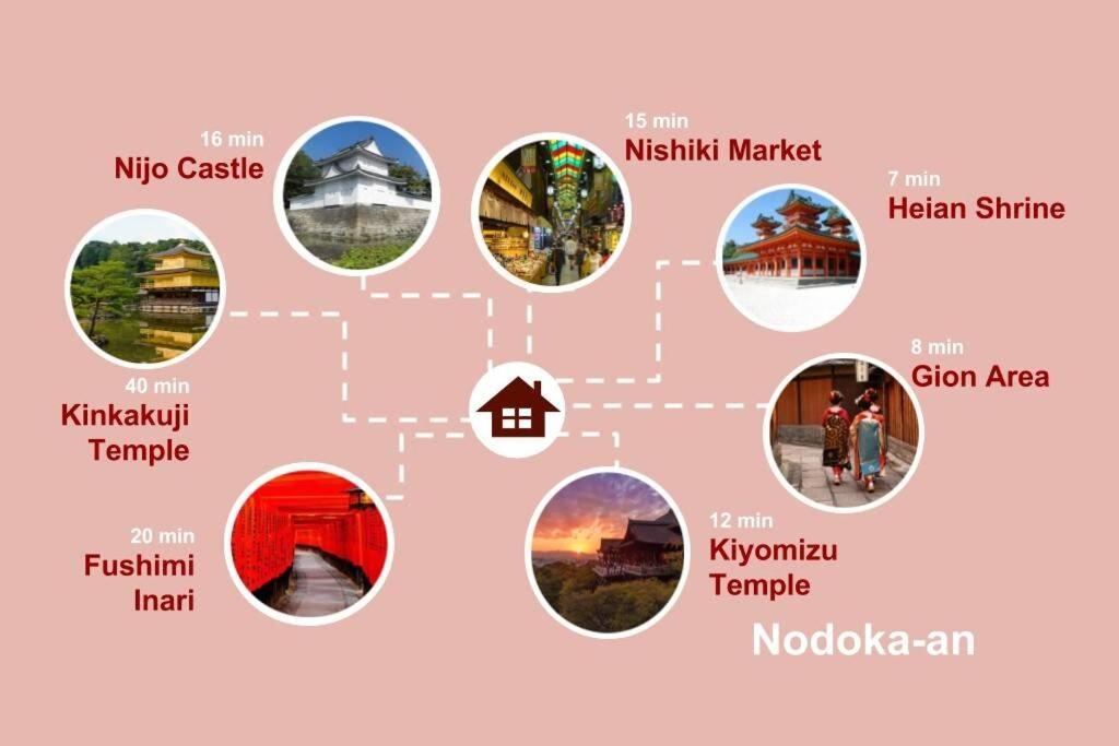 Nodoka-An Villa Kyoto Ngoại thất bức ảnh